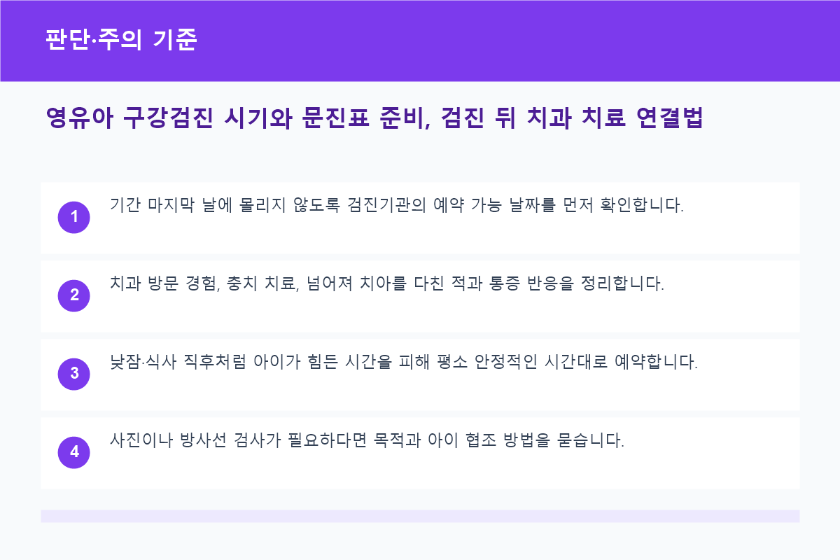 영유아 구강검진 시기와 문진표 준비, 검진 뒤 치과 치료 연결법 판단&middot;주의 기준 정보 이미지
