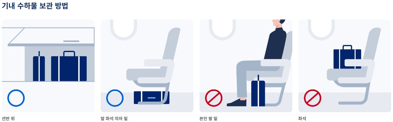 기내 수하물 보관 방법