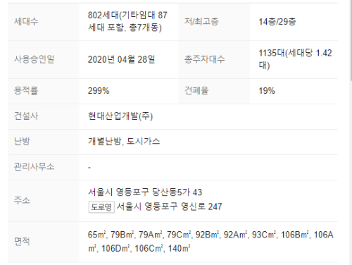 단지정보