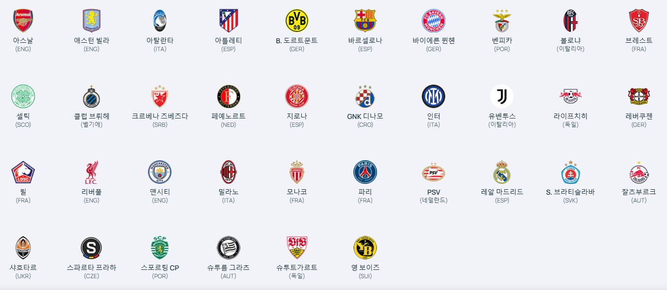 챔피언스-리그-진출-팀