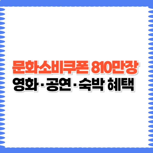 5대 문화소비쿠폰 810만장 발급|영화·공연·숙박 혜택 총정리