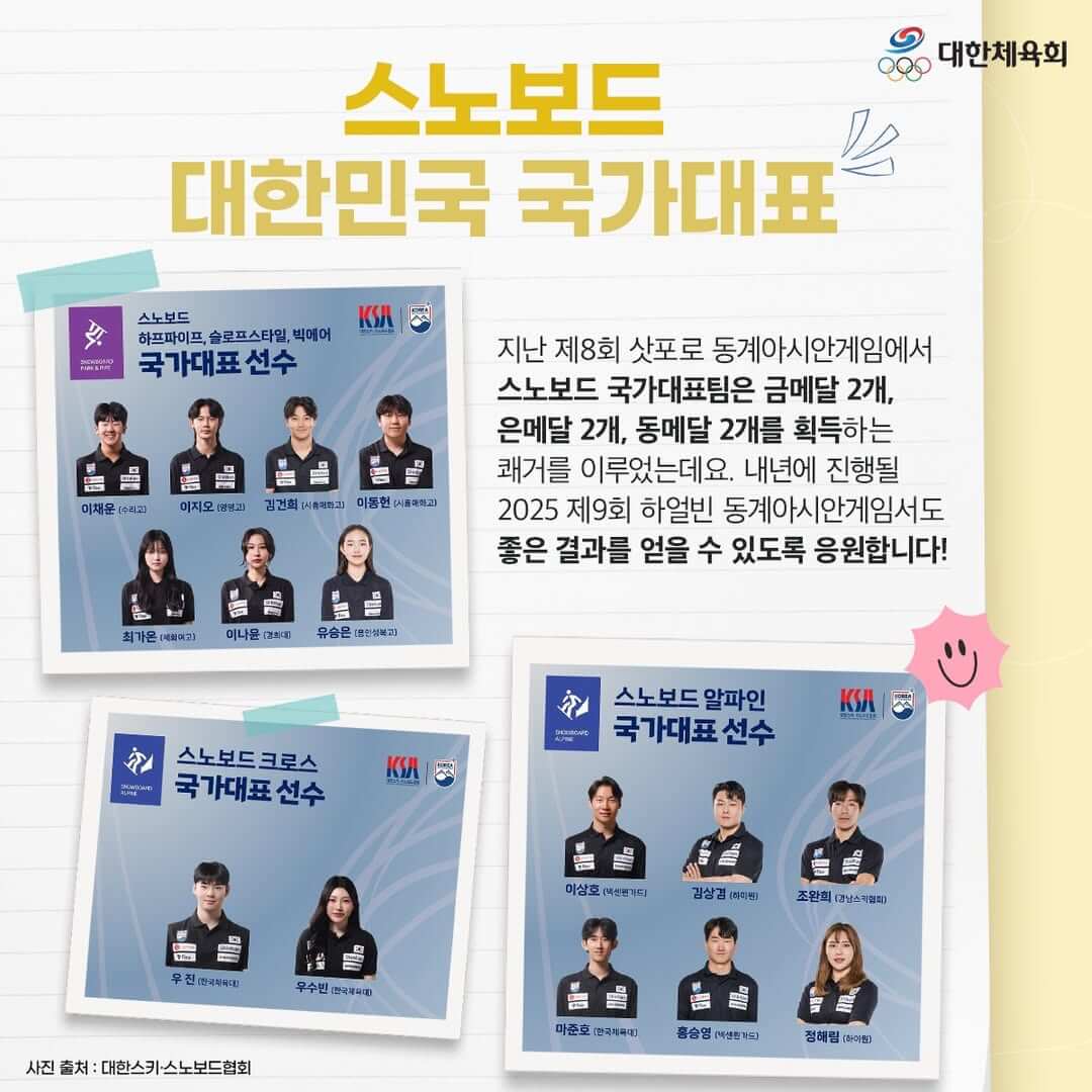 2025 하얼빈 동계 아시안게임 한국 경기