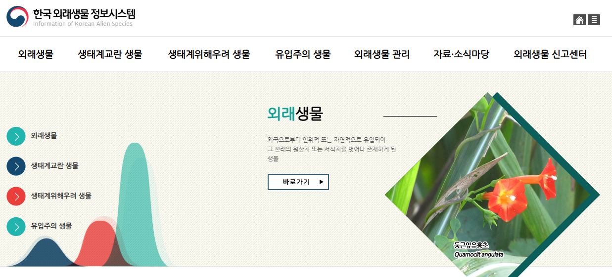 한국 외래생물 정보시스템 캡처