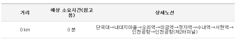 정자역 인천공항 리무진 버스 노선 시간표 요금 예약 방법 5400번