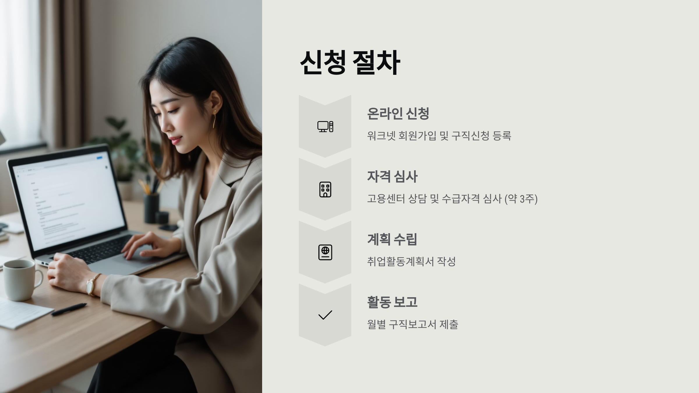 신청절차와 방법을 보고 있는 여자