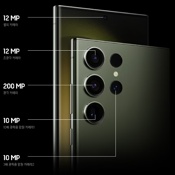 갤럭시S23울트라사전예약출시일기능성능카메라