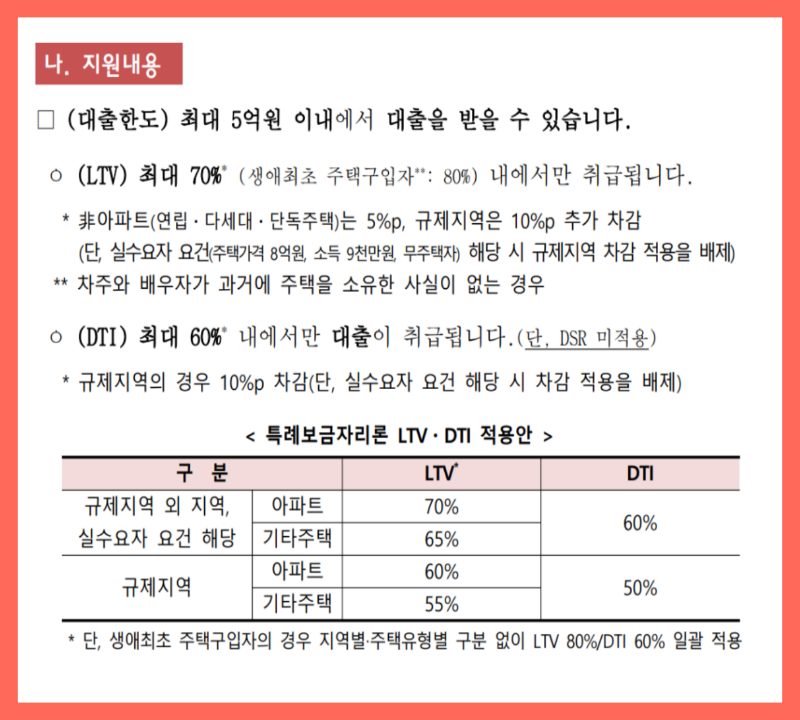 특례보금자리