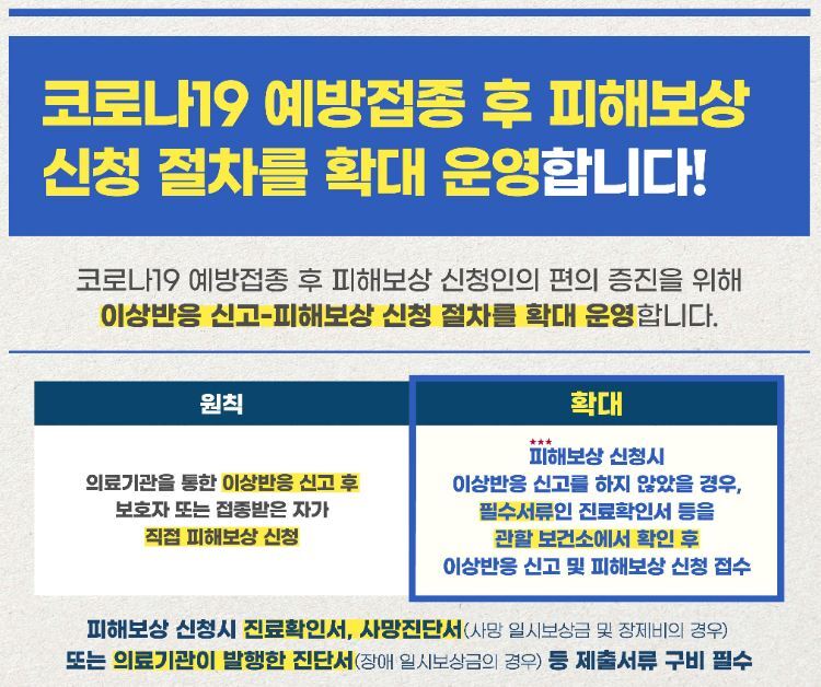 코로나19 예방접종 피해보상10