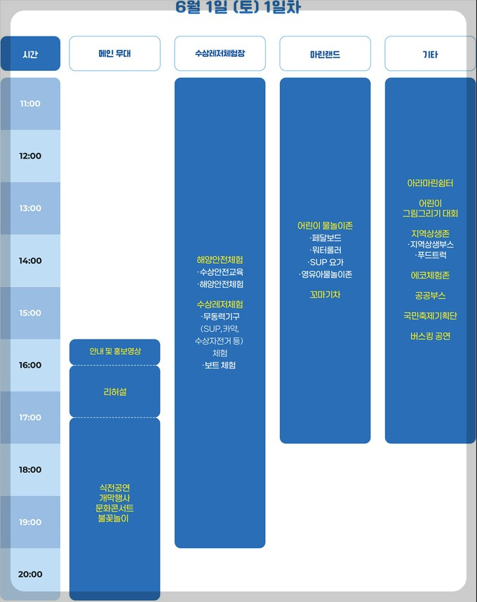 김포아라마린페스티벌