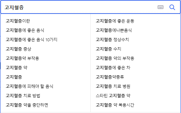 고지혈증 연관 검색어