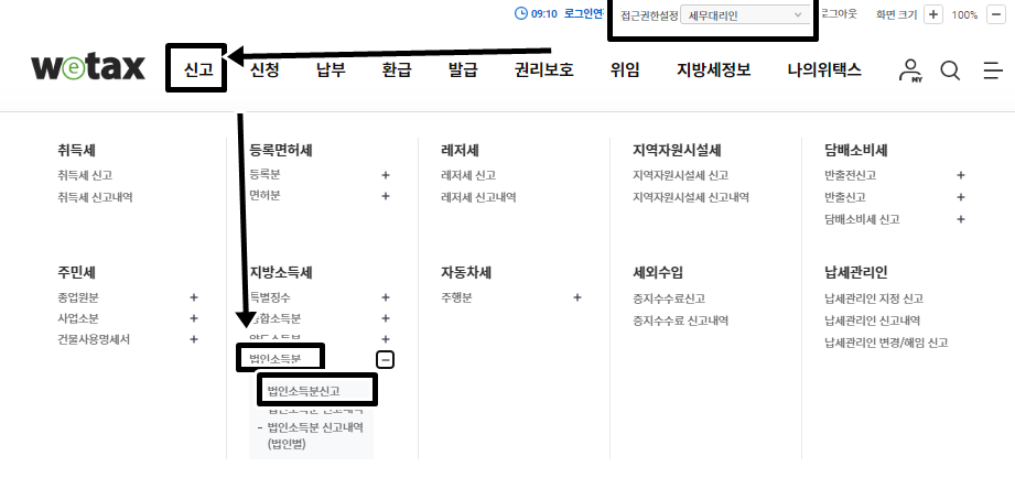 법인소득분