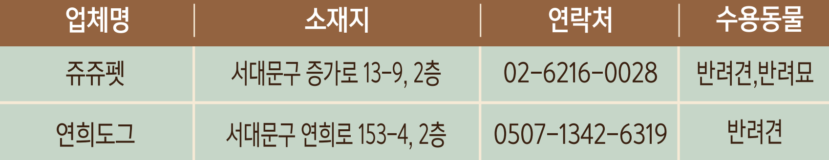 우리동네 펫위탁소 지정업체 서대문구