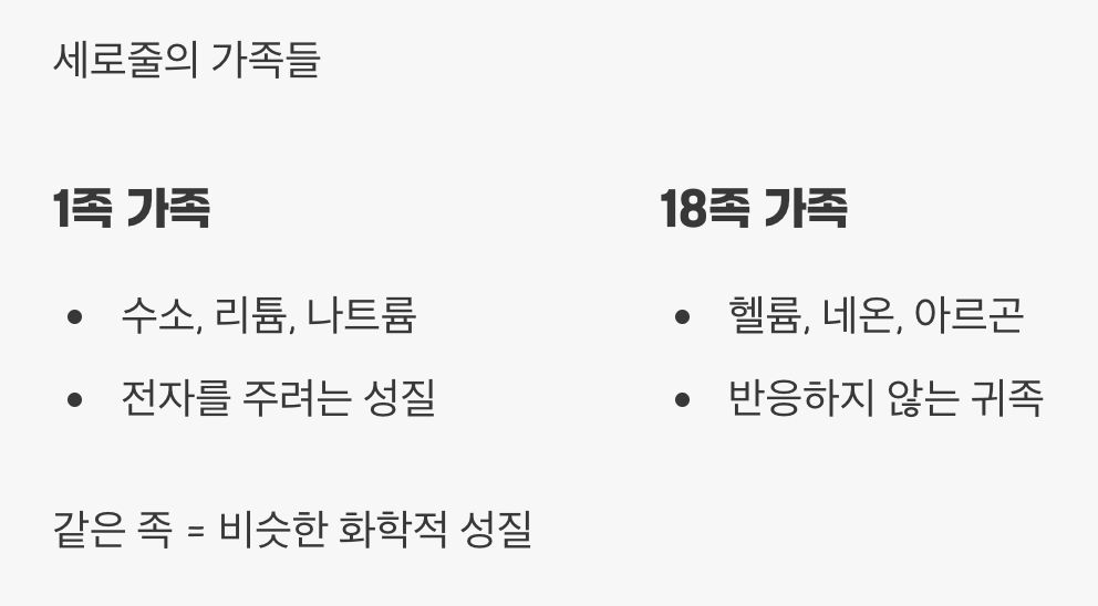 비슷한 이웃들, '족'의 비밀