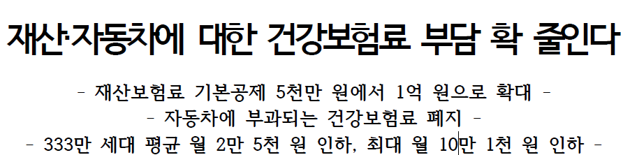 건강보험료
