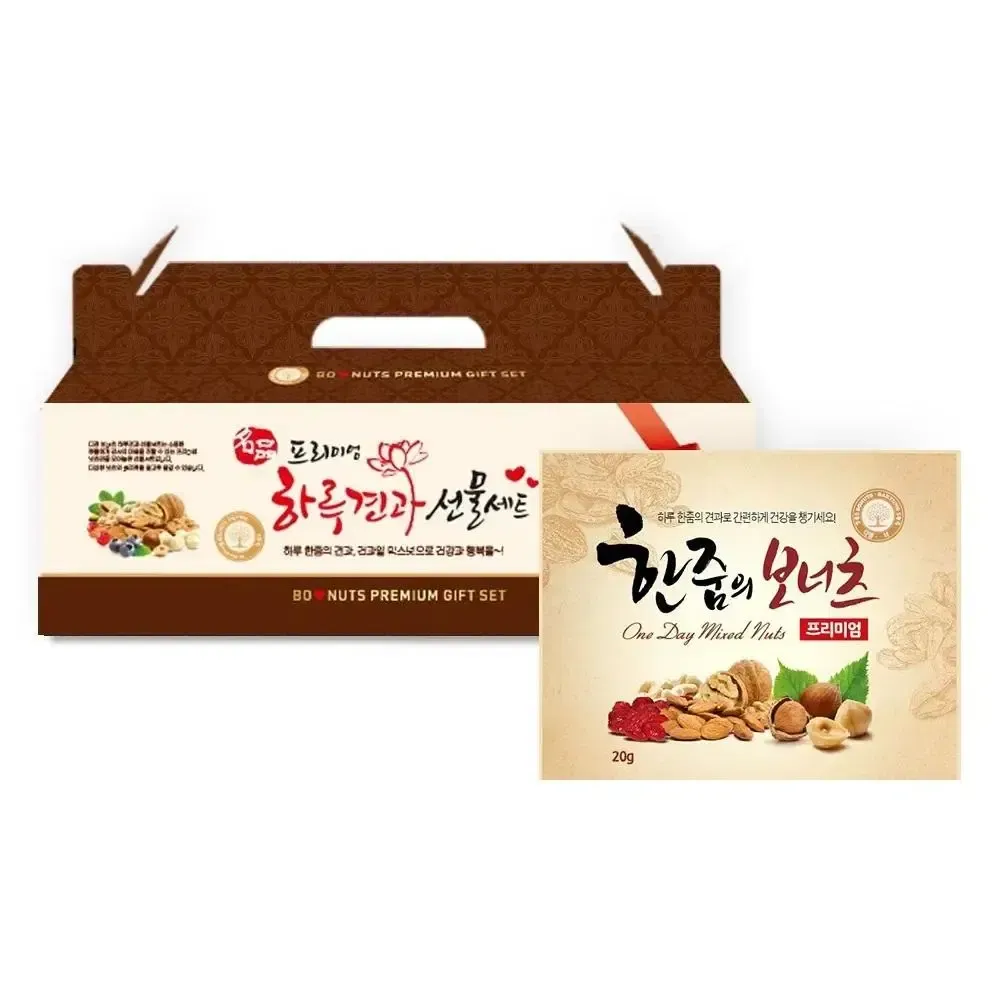 친정아빠 선물 홍삼정 견과세트 전기요 따뜻함과 건강을 담은 실전 가이드_2