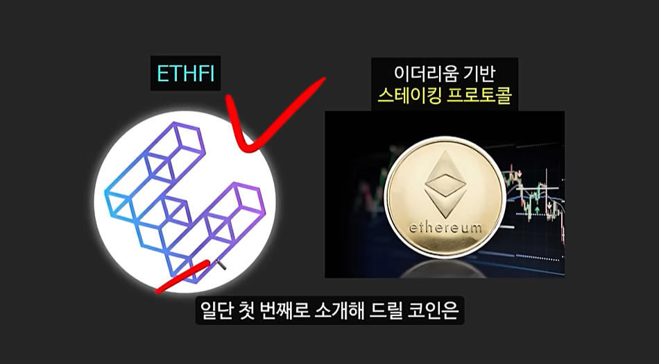 트럼프의 미친 예언으로 역대급 폭등할 알트코인 TOP3: 이더파이, 바운스비트, 코어