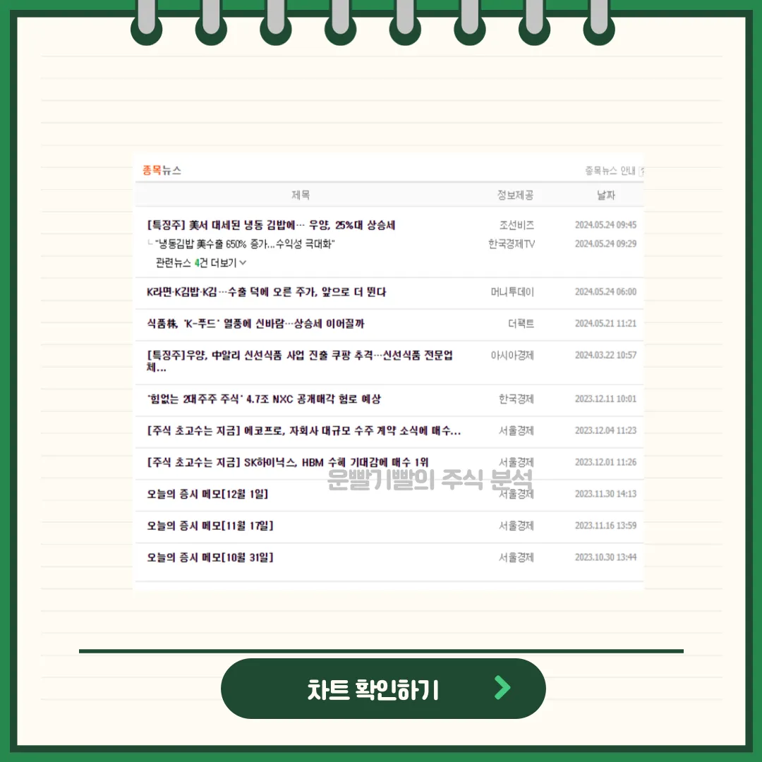 우양 뉴스