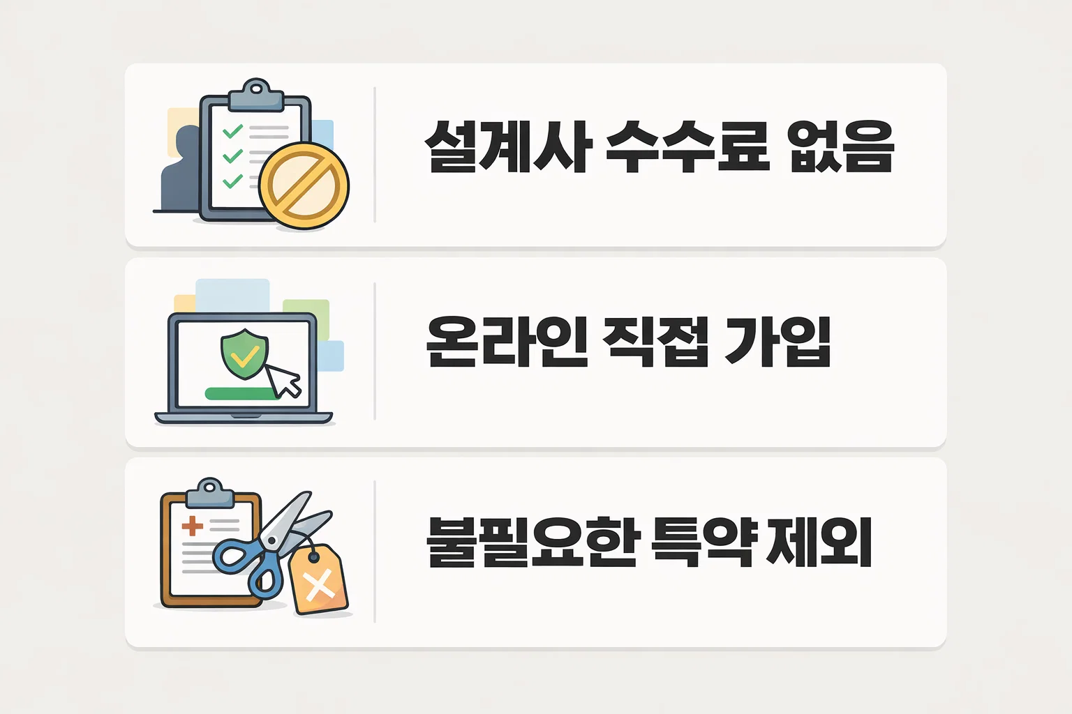 설계사 수수료 제외, 온라인 직접 가입, 불필요한 특약 제거 등 운전자보험 다이렉트 보험료가 낮아지는 구조를 설명한 인포그래픽