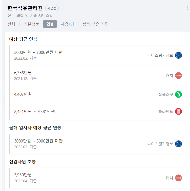 평균연봉