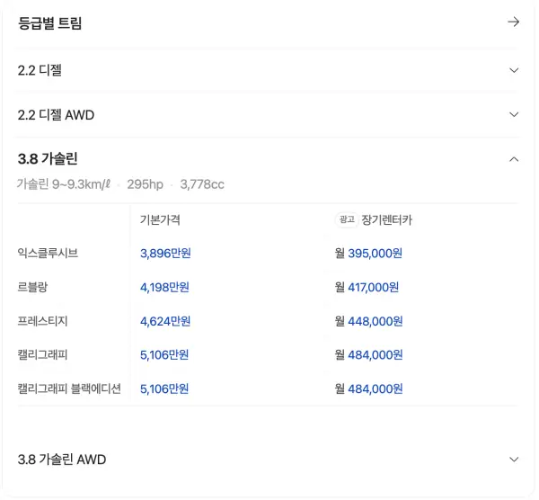 팰리세이드 가격표