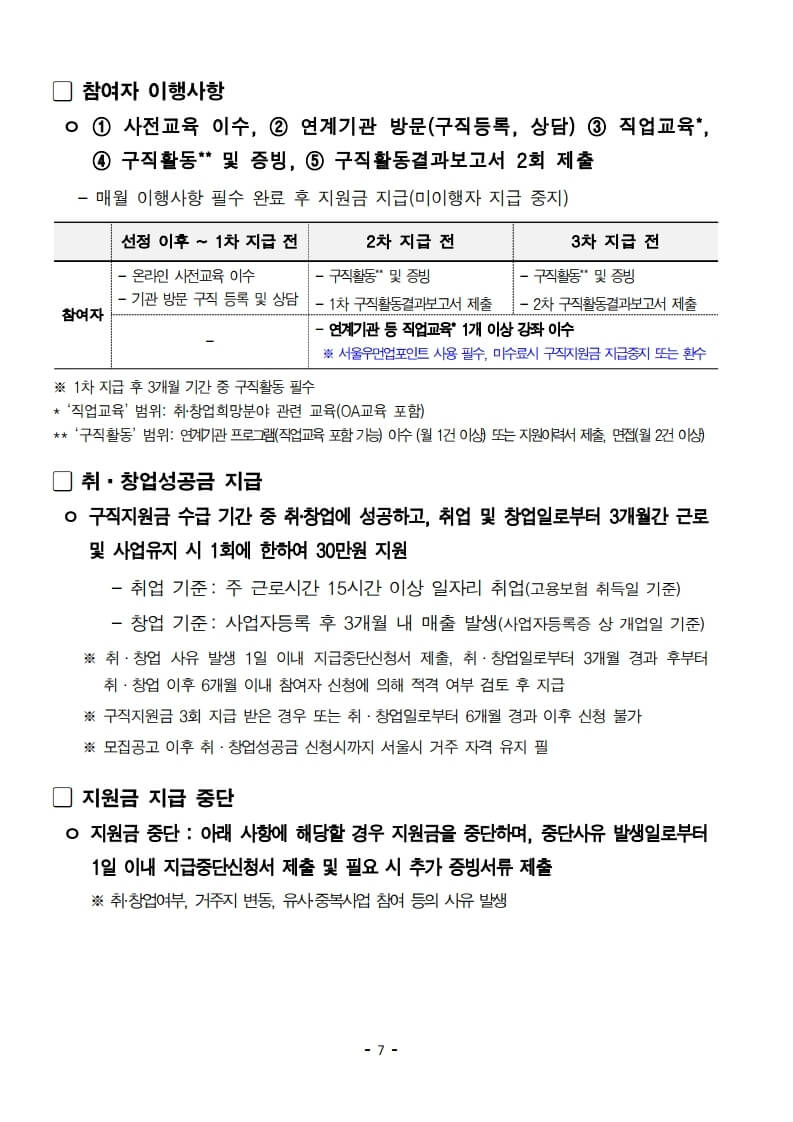 우먼업 구직지원금