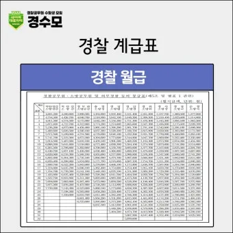 경찰 계급체계와 해양경찰 직급체계에 대한 안내_9