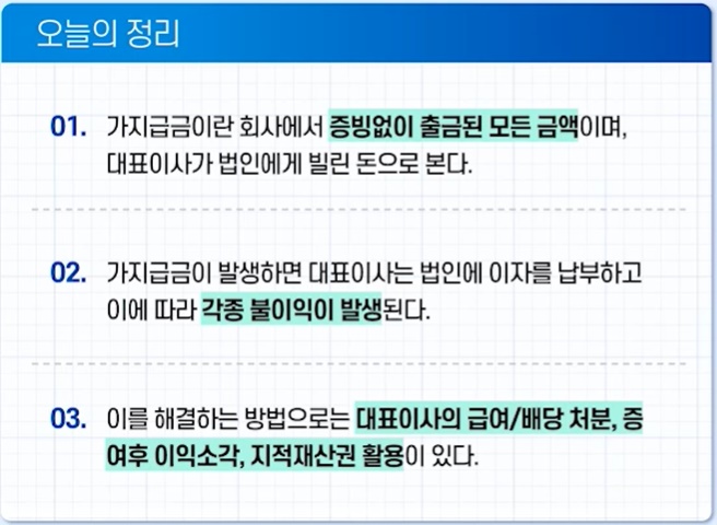 01. 가지급금이란 회사에서 증빙없이출금된 모든금액이며, 대표이사가 법인에게 빌린돈으로 본다

02. 가지급금이 발생하면 대표이사는 법인에 이자를 납부하고 이에 따라 각종 불이익이 발생된다.

03. 이를 해결하는 방법으로는 대표이사의 급여/배당 처분, 증여후 이익소각, 지적재산권 활용이 있다.