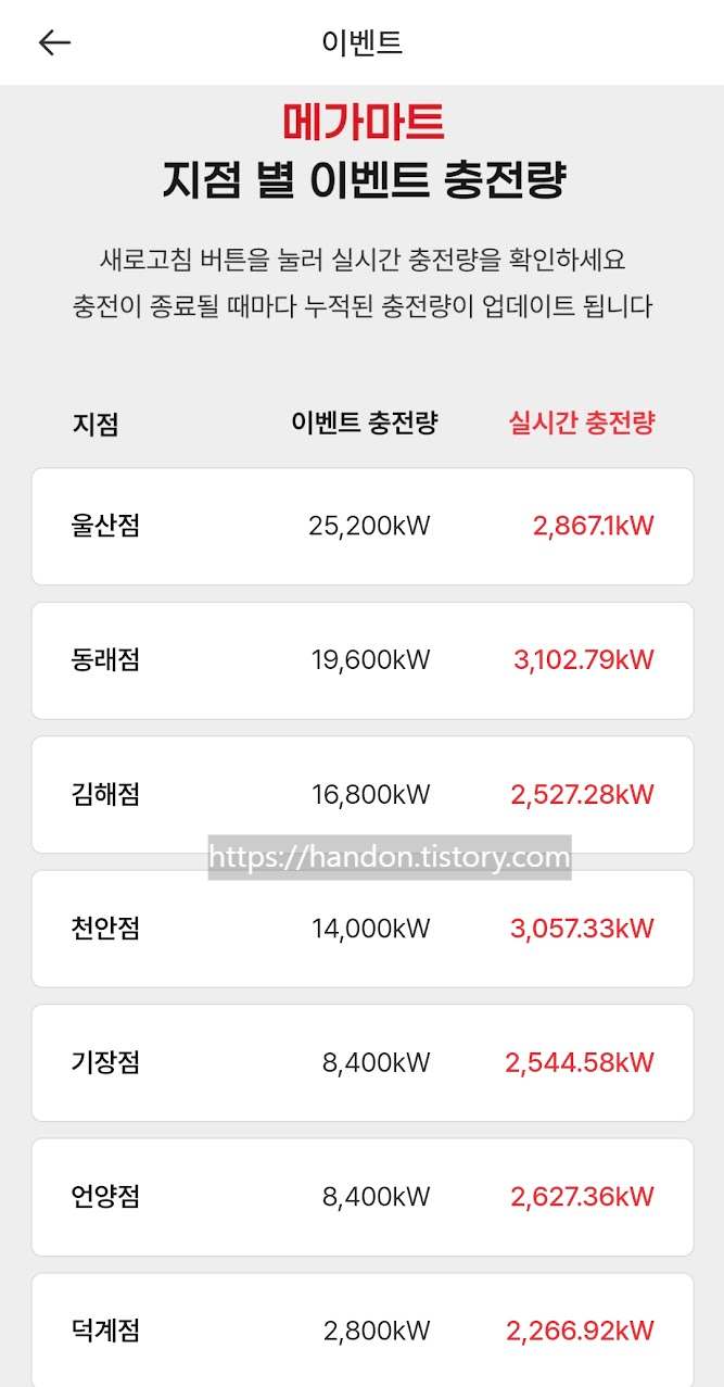 충전 가능 장소1