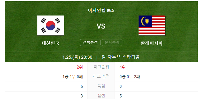 아시안컵 최악의 시나리오