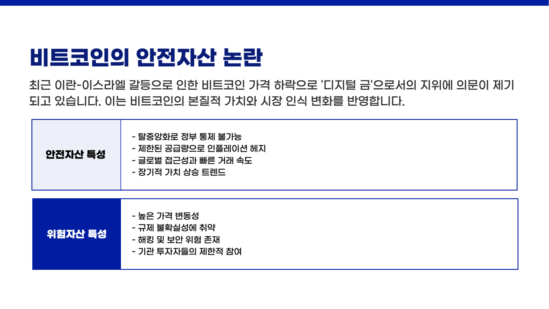 이란-이스라엘 갈등과 비트코인
