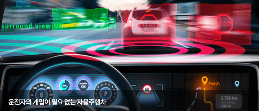 hrd-net-자율주행