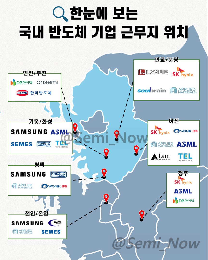 반도체 근무지