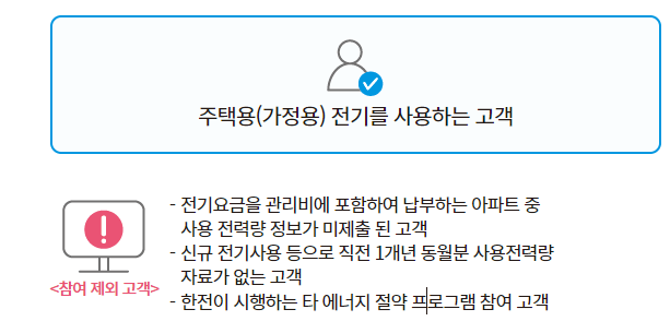 에너지 캐시백