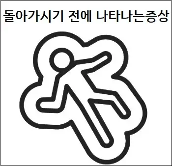 돌아가시기 전에 나타나는증상