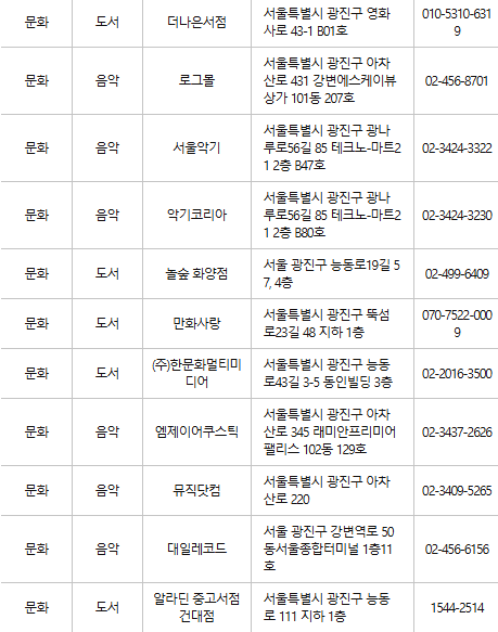 광진구 문화누리카드 사용처