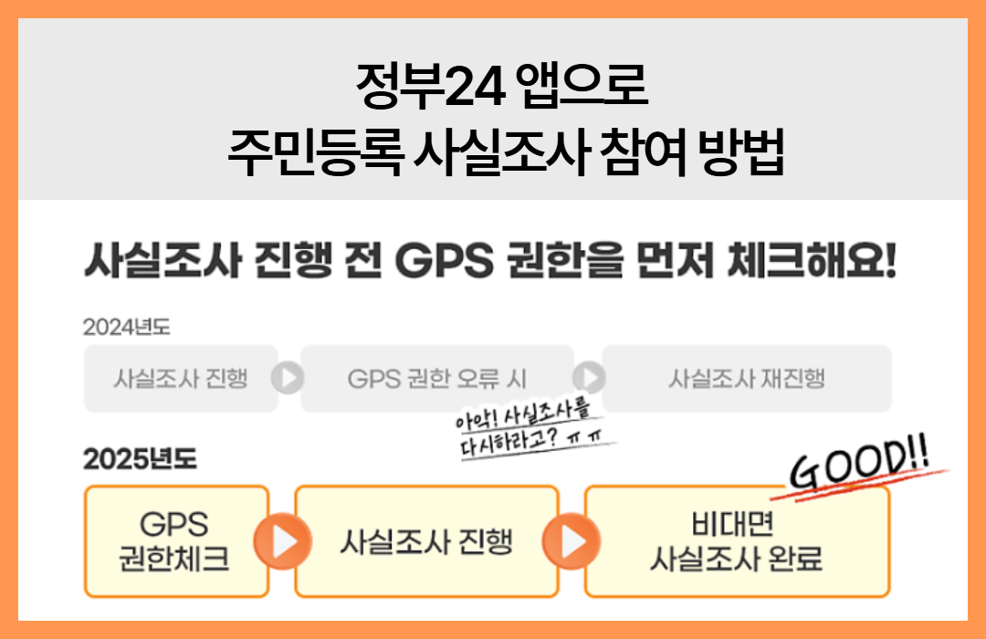 정부24 앱으로 주민등록 사실조사 참여