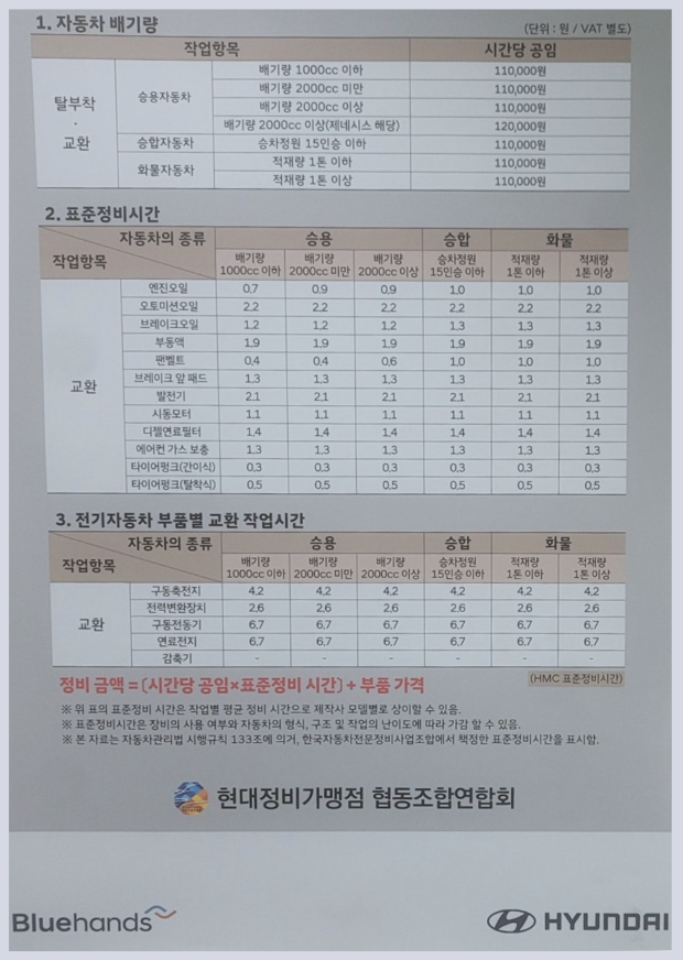 그랜저 엔진오일 교환가격 교환주기 교체 비용 현대 블루핸즈 예약 2024