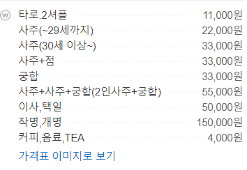 신년운세