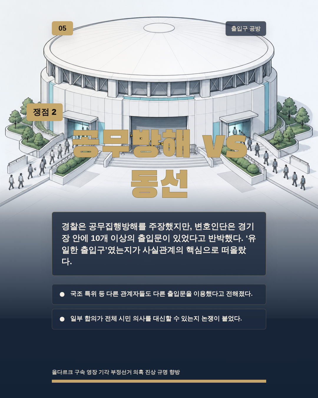 공무방해 vs 동선