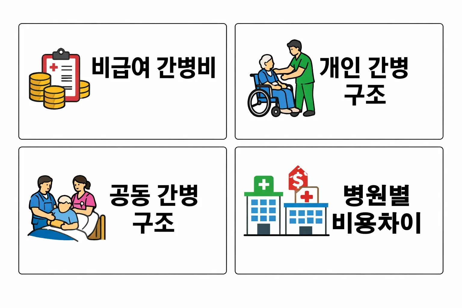 요양병원 간병비에서 개인 간병과 공동 간병 구조 차이에 따라 비용이 달라지는 기준을 비교한 이미지