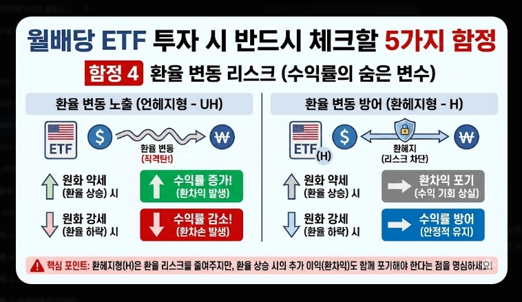 2026년 ISA 계좌 완벽 가이드 [세법 개정안] 비과세 한도 및 월배당 ETF 투자 전략