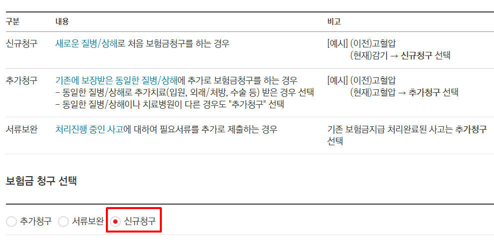 메리츠화재 실손보험금 청구방법