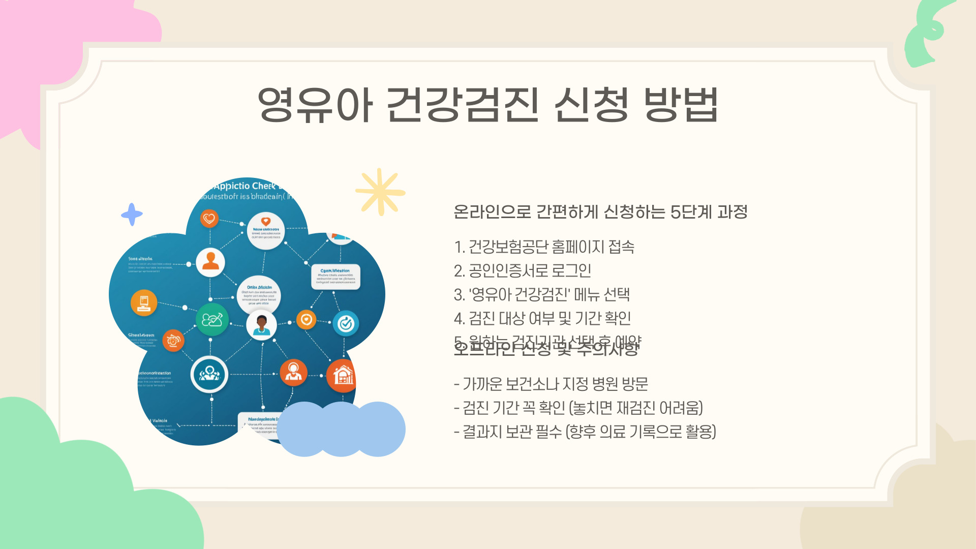 영유아 건강검진