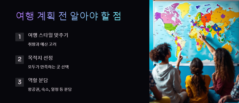 해외여행