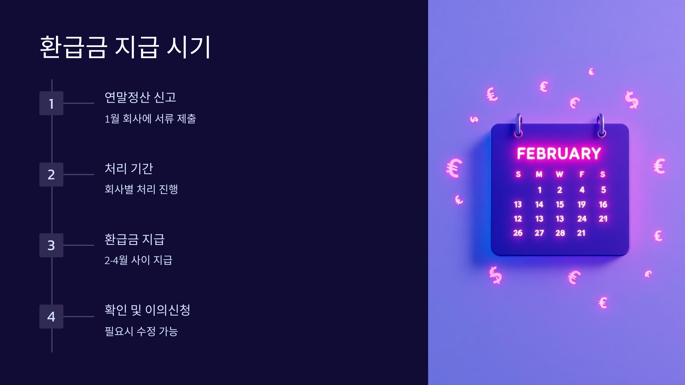 환급금-지급시기