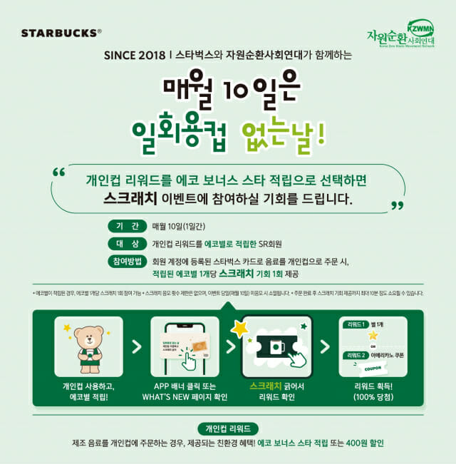 일회용컵 없는날