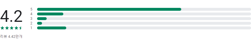 kb pay앱, kb pay 퀴즈