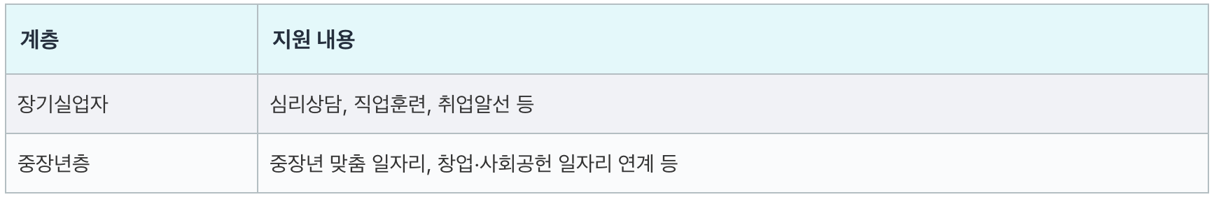국민취업지원제도 신청방법, 국민 취업지원제도 1유형, 국민취업지원제도 홈페이지, 국민취업지원제도 신청, 국민 취업지원제도 2유형, 국민 취업지원제도 후기, 국민 취업지원제도 취업성공수당, 국민취업지원제도 신청자격, 국민 취업지원제도 지원금, 국민 취업지원제도란, 국민 취업지원제도 재신청, 국민 취업지원제도 수당, 국민취업제도, 국민 취업지원제도 구직촉진수당, 청년 취업지원제도, 국민취업지원제도, 구직촉진수당, 취업지원서비스, 청년구직활동지원금, 경력단절여성 지원, 맞춤형 취업 지원, 직업훈련, 일자리 알선, 취업상담, 취업성공수당, 중장년층 취업, 저소득 구직자, 산업별 지원 프로그램, 직무별 지원, 정부 취업정책, 국민취업지원제도 신청방법, 국민 취업지원제도 1유형, 국민취업지원제도 홈페이지, 국민취업지원제도 신청, 국민 취업지원제도 2유형, 국민 취업지원제도 후기, 국민 취업지원제도 취업성공수당, 국민취업지원제도 신청자격, 국민 취업지원제도 지원금, 국민 취업지원제도란, 국민 취업지원제도 재신청, 국민 취업지원제도 수당, 국민취업제도, 국민 취업지원제도 구직촉진수당, 청년 취업지원제도, 국민취업지원제도, 구직촉진수당, 취업지원서비스, 청년구직활동지원금, 경력단절여성 지원, 맞춤형 취업 지원, 직업훈련, 일자리 알선, 취업상담, 취업성공수당, 중장년층 취업, 저소득 구직자, 산업별 지원 프로그램, 직무별 지원, 정부 취업정책, 국민취업지원제도 신청방법, 국민 취업지원제도 1유형, 국민취업지원제도 홈페이지, 국민취업지원제도 신청, 국민 취업지원제도 2유형, 국민 취업지원제도 후기, 국민 취업지원제도 취업성공수당, 국민취업지원제도 신청자격, 국민 취업지원제도 지원금, 국민 취업지원제도란, 국민 취업지원제도 재신청, 국민 취업지원제도 수당, 국민취업제도, 국민 취업지원제도 구직촉진수당, 청년 취업지원제도, 국민취업지원제도, 구직촉진수당, 취업지원서비스, 청년구직활동지원금, 경력단절여성 지원, 맞춤형 취업 지원, 직업훈련, 일자리 알선, 취업상담, 취업성공수당, 중장년층 취업, 저소득 구직자, 산업별 지원 프로그램, 직무별 지원, 정부 취업정책, 국민취업지원제도 신청방법, 국민 취업지원제도 1유형, 국민취업지원제도 홈페이지, 국민취업지원제도 신청, 국민 취업지원제도 2유형, 국민 취업지원제도 후기, 국민 취업지원제도 취업성공수당, 국민취업지원제도 신청자격, 국민 취업지원제도 지원금, 국민 취업지원제도란, 국민 취업지원제도 재신청, 국민 취업지원제도 수당, 국민취업제도, 국민 취업지원제도 구직촉진수당, 청년 취업지원제도, 국민취업지원제도, 구직촉진수당, 취업지원서비스, 청년구직활동지원금, 경력단절여성 지원, 맞춤형 취업 지원, 직업훈련, 일자리 알선, 취업상담, 취업성공수당, 중장년층 취업, 저소득 구직자, 산업별 지원 프로그램, 직무별 지원, 정부 취업정책, 국민취업지원제도 신청방법, 국민 취업지원제도 1유형, 국민취업지원제도 홈페이지, 국민취업지원제도 신청, 국민 취업지원제도 2유형, 국민 취업지원제도 후기, 국민 취업지원제도 취업성공수당, 국민취업지원제도 신청자격, 국민 취업지원제도 지원금, 국민 취업지원제도란, 국민 취업지원제도 재신청, 국민 취업지원제도 수당, 국민취업제도, 국민 취업지원제도 구직촉진수당, 청년 취업지원제도, 국민취업지원제도, 구직촉진수당, 취업지원서비스, 청년구직활동지원금, 경력단절여성 지원, 맞춤형 취업 지원, 직업훈련, 일자리 알선, 취업상담, 취업성공수당, 중장년층 취업, 저소득 구직자, 산업별 지원 프로그램, 직무별 지원, 정부 취업정책, 국민취업지원제도 신청방법, 국민 취업지원제도 1유형, 국민취업지원제도 홈페이지, 국민취업지원제도 신청, 국민 취업지원제도 2유형, 국민 취업지원제도 후기, 국민 취업지원제도 취업성공수당, 국민취업지원제도 신청자격, 국민 취업지원제도 지원금, 국민 취업지원제도란, 국민 취업지원제도 재신청, 국민 취업지원제도 수당, 국민취업제도, 국민 취업지원제도 구직촉진수당, 청년 취업지원제도, 국민취업지원제도, 구직촉진수당, 취업지원서비스, 청년구직활동지원금, 경력단절여성 지원, 맞춤형 취업 지원, 직업훈련, 일자리 알선, 취업상담, 취업성공수당, 중장년층 취업, 저소득 구직자, 산업별 지원 프로그램, 직무별 지원, 정부 취업정책, 국민취업지원제도 신청방법, 국민 취업지원제도 1유형, 국민취업지원제도 홈페이지, 국민취업지원제도 신청, 국민 취업지원제도 2유형, 국민 취업지원제도 후기, 국민 취업지원제도 취업성공수당, 국민취업지원제도 신청자격, 국민 취업지원제도 지원금, 국민 취업지원제도란, 국민 취업지원제도 재신청, 국민 취업지원제도 수당, 국민취업제도, 국민 취업지원제도 구직촉진수당, 청년 취업지원제도, 국민취업지원제도, 구직촉진수당, 취업지원서비스, 청년구직활동지원금, 경력단절여성 지원, 맞춤형 취업 지원, 직업훈련, 일자리 알선, 취업상담, 취업성공수당, 중장년층 취업, 저소득 구직자, 산업별 지원 프로그램, 직무별 지원, 정부 취업정책, 국민취업지원제도 신청방법, 국민 취업지원제도 1유형, 국민취업지원제도 홈페이지, 국민취업지원제도 신청, 국민 취업지원제도 2유형, 국민 취업지원제도 후기, 국민 취업지원제도 취업성공수당, 국민취업지원제도 신청자격, 국민 취업지원제도 지원금, 국민 취업지원제도란, 국민 취업지원제도 재신청, 국민 취업지원제도 수당, 국민취업제도, 국민 취업지원제도 구직촉진수당, 청년 취업지원제도, 국민취업지원제도, 구직촉진수당, 취업지원서비스, 청년구직활동지원금, 경력단절여성 지원, 맞춤형 취업 지원, 직업훈련, 일자리 알선, 취업상담, 취업성공수당, 중장년층 취업, 저소득 구직자, 산업별 지원 프로그램, 직무별 지원, 정부 취업정책, 국민취업지원제도 신청방법, 국민 취업지원제도 1유형, 국민취업지원제도 홈페이지, 국민취업지원제도 신청, 국민 취업지원제도 2유형, 국민 취업지원제도 후기, 국민 취업지원제도 취업성공수당, 국민취업지원제도 신청자격, 국민 취업지원제도 지원금, 국민 취업지원제도란, 국민 취업지원제도 재신청, 국민 취업지원제도 수당, 국민취업제도, 국민 취업지원제도 구직촉진수당, 청년 취업지원제도, 국민취업지원제도, 구직촉진수당, 취업지원서비스, 청년구직활동지원금, 경력단절여성 지원, 맞춤형 취업 지원, 직업훈련, 일자리 알선, 취업상담, 취업성공수당, 중장년층 취업, 저소득 구직자, 산업별 지원 프로그램, 직무별 지원, 정부 취업정책, 국민취업지원제도 신청방법, 국민 취업지원제도 1유형, 국민취업지원제도 홈페이지, 국민취업지원제도 신청, 국민 취업지원제도 2유형, 국민 취업지원제도 후기, 국민 취업지원제도 취업성공수당, 국민취업지원제도 신청자격, 국민 취업지원제도 지원금, 국민 취업지원제도란, 국민 취업지원제도 재신청, 국민 취업지원제도 수당, 국민취업제도, 국민 취업지원제도 구직촉진수당, 청년 취업지원제도, 국민취업지원제도, 구직촉진수당, 취업지원서비스, 청년구직활동지원금, 경력단절여성 지원, 맞춤형 취업 지원, 직업훈련, 일자리 알선, 취업상담, 취업성공수당, 중장년층 취업, 저소득 구직자, 산업별 지원 프로그램, 직무별 지원, 정부 취업정책, 국민취업지원제도 신청방법, 국민 취업지원제도 1유형, 국민취업지원제도 홈페이지, 국민취업지원제도 신청, 국민 취업지원제도 2유형, 국민 취업지원제도 후기, 국민 취업지원제도 취업성공수당, 국민취업지원제도 신청자격, 국민 취업지원제도 지원금, 국민 취업지원제도란, 국민 취업지원제도 재신청, 국민 취업지원제도 수당, 국민취업제도, 국민 취업지원제도 구직촉진수당, 청년 취업지원제도, 국민취업지원제도, 구직촉진수당, 취업지원서비스, 청년구직활동지원금, 경력단절여성 지원, 맞춤형 취업 지원, 직업훈련, 일자리 알선, 취업상담, 취업성공수당, 중장년층 취업, 저소득 구직자, 산업별 지원 프로그램, 직무별 지원, 정부 취업정책, 국민취업지원제도 신청방법, 국민 취업지원제도 1유형, 국민취업지원제도 홈페이지, 국민취업지원제도 신청, 국민 취업지원제도 2유형, 국민 취업지원제도 후기, 국민 취업지원제도 취업성공수당, 국민취업지원제도 신청자격, 국민 취업지원제도 지원금, 국민 취업지원제도란, 국민 취업지원제도 재신청, 국민 취업지원제도 수당, 국민취업제도, 국민 취업지원제도 구직촉진수당, 청년 취업지원제도, 국민취업지원제도, 구직촉진수당, 취업지원서비스, 청년구직활동지원금, 경력단절여성 지원, 맞춤형 취업 지원, 직업훈련, 일자리 알선, 취업상담, 취업성공수당, 중장년층 취업, 저소득 구직자, 산업별 지원 프로그램, 직무별 지원, 정부 취업정책, 국민취업지원제도 신청방법, 국민 취업지원제도 1유형, 국민취업지원제도 홈페이지, 국민취업지원제도 신청, 국민 취업지원제도 2유형, 국민 취업지원제도 후기, 국민 취업지원제도 취업성공수당, 국민취업지원제도 신청자격, 국민 취업지원제도 지원금, 국민 취업지원제도란, 국민 취업지원제도 재신청, 국민 취업지원제도 수당, 국민취업제도, 국민 취업지원제도 구직촉진수당, 청년 취업지원제도, 국민취업지원제도, 구직촉진수당, 취업지원서비스, 청년구직활동지원금, 경력단절여성 지원, 맞춤형 취업 지원, 직업훈련, 일자리 알선, 취업상담, 취업성공수당, 중장년층 취업, 저소득 구직자, 산업별 지원 프로그램, 직무별 지원, 정부 취업정책, 국민취업지원제도 신청방법, 국민 취업지원제도 1유형, 국민취업지원제도 홈페이지, 국민취업지원제도 신청, 국민 취업지원제도 2유형, 국민 취업지원제도 후기, 국민 취업지원제도 취업성공수당, 국민취업지원제도 신청자격, 국민 취업지원제도 지원금, 국민 취업지원제도란, 국민 취업지원제도 재신청, 국민 취업지원제도 수당, 국민취업제도, 국민 취업지원제도 구직촉진수당, 청년 취업지원제도, 국민취업지원제도, 구직촉진수당, 취업지원서비스, 청년구직활동지원금, 경력단절여성 지원, 맞춤형 취업 지원, 직업훈련, 일자리 알선, 취업상담, 취업성공수당, 중장년층 취업, 저소득 구직자, 산업별 지원 프로그램, 직무별 지원, 정부 취업정책, 국민취업지원제도 신청방법, 국민 취업지원제도 1유형, 국민취업지원제도 홈페이지, 국민취업지원제도 신청, 국민 취업지원제도 2유형, 국민 취업지원제도 후기, 국민 취업지원제도 취업성공수당, 국민취업지원제도 신청자격, 국민 취업지원제도 지원금, 국민 취업지원제도란, 국민 취업지원제도 재신청, 국민 취업지원제도 수당, 국민취업제도, 국민 취업지원제도 구직촉진수당, 청년 취업지원제도, 국민취업지원제도, 구직촉진수당, 취업지원서비스, 청년구직활동지원금, 경력단절여성 지원, 맞춤형 취업 지원, 직업훈련, 일자리 알선, 취업상담, 취업성공수당, 중장년층 취업, 저소득 구직자, 산업별 지원 프로그램, 직무별 지원, 정부 취업정책.