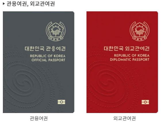 여권 온라인 재발급 신청 대상 및 신청 불가능 대상