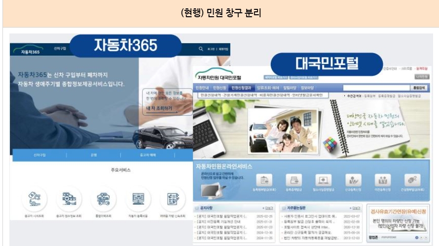 차세대 자동차365 : 모바일 자동차 등록 